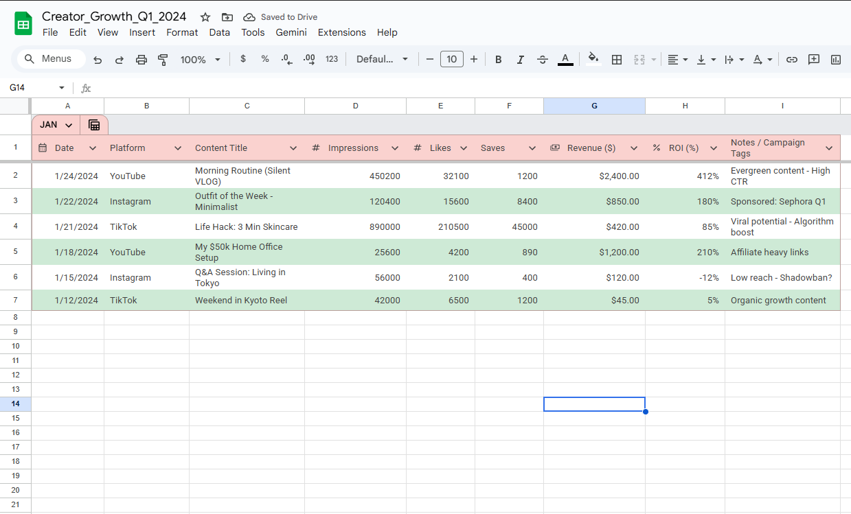 Before: Raw Google Sheet
